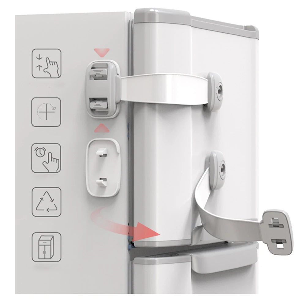 Sécurité bébé – verrou de protection maison