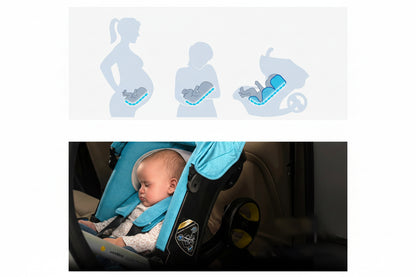 Accessoire poussette pratique pour bébé