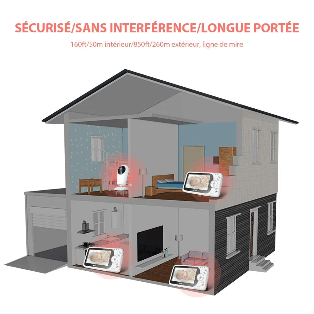 Babyphone vidéo avec vision nocturne